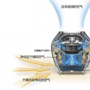 这些最好的加湿器 帮你告别干燥冬天